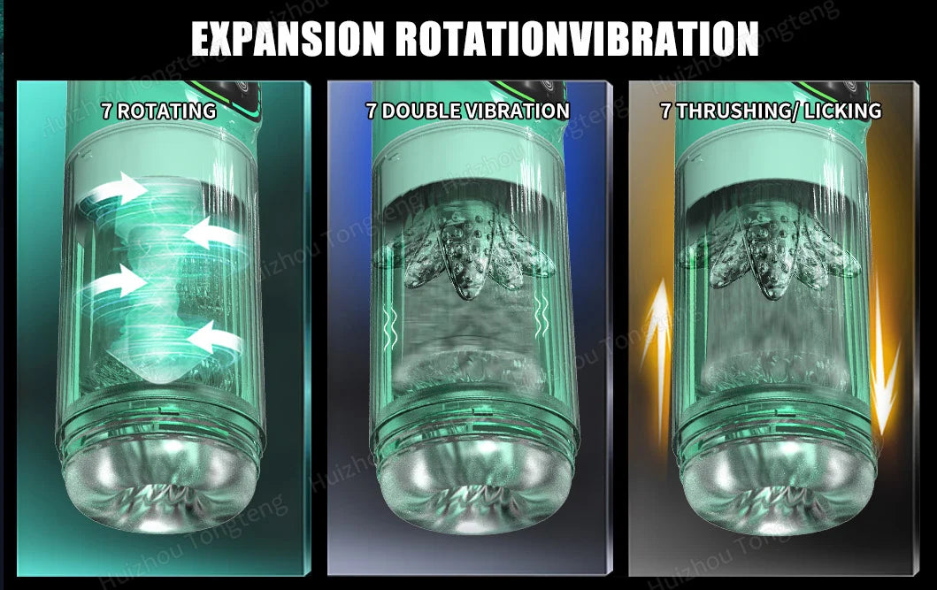 Automatic Thrusting Rotating Male Masturbator Licking Stroker