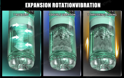 Automatic Thrusting Rotating Male Masturbator Licking Stroker