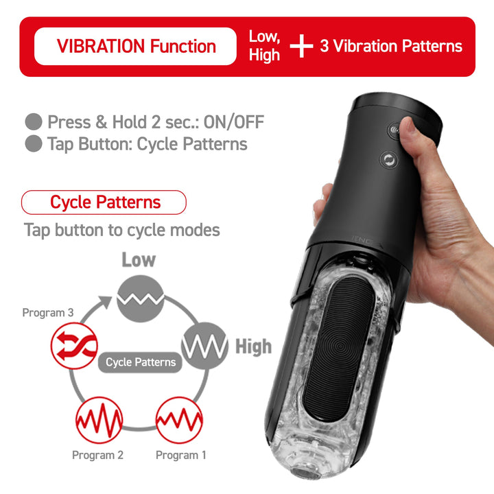 FLIP ZERO ELECTRONIC VIBROTATION - LustyBanana