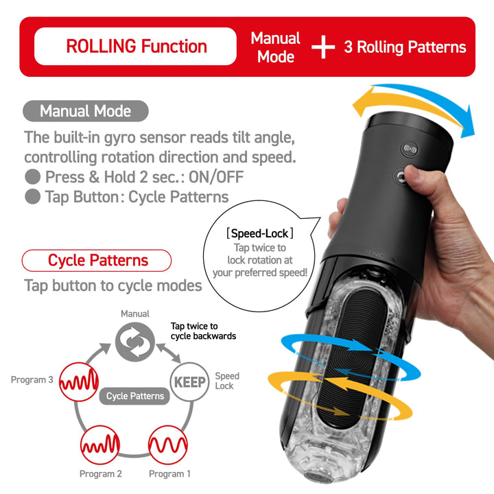 FLIP ZERO ELECTRONIC VIBROTATION - LustyBanana